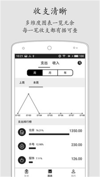 极简记账软件