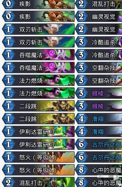 炉石传说鲜血魔法卡组搭配攻略