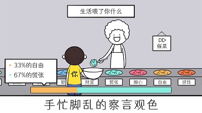情商天花板 正版图4