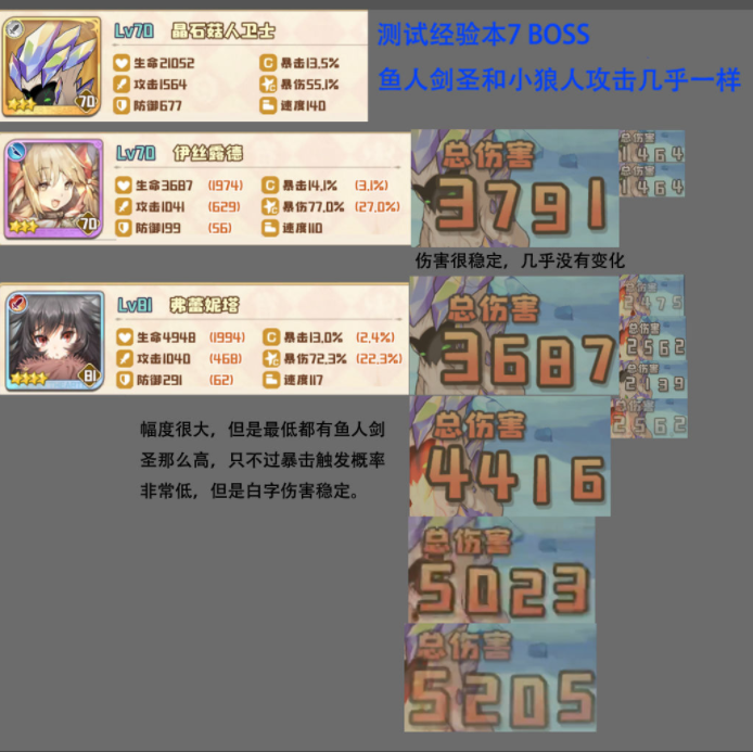 四叶草剧场狼人流血流攻略