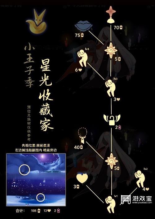 光遇星星收集者兑换图2023