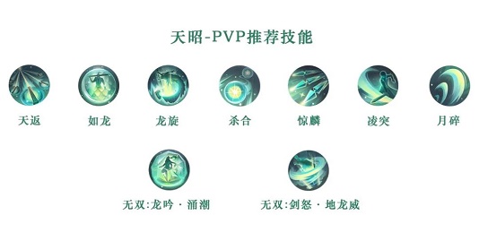 天谕手游天昭技能搭配图