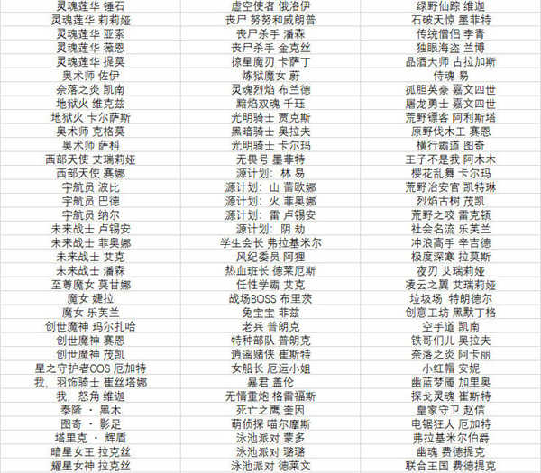 英雄联盟全场半价活动详细攻略