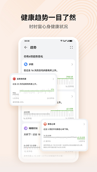 华为运动健康计步图2