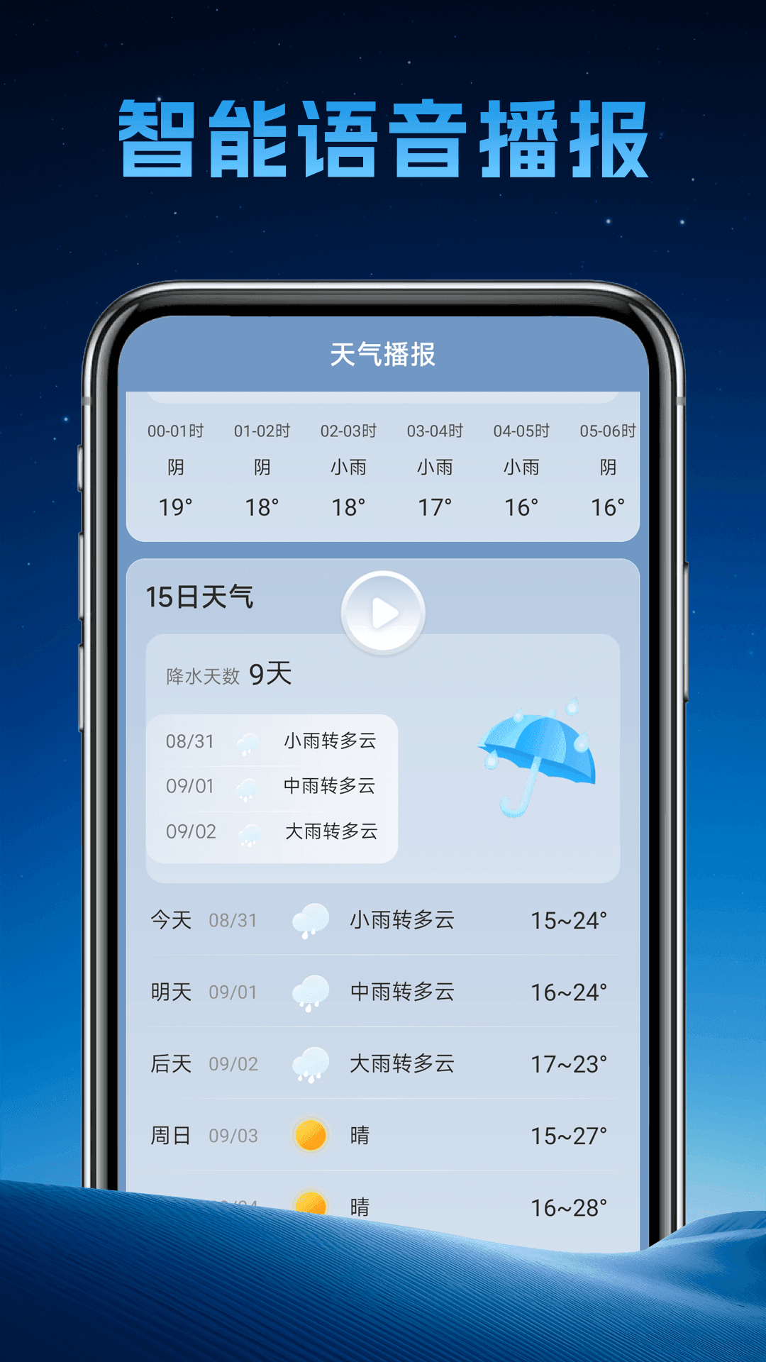 长安天气图1