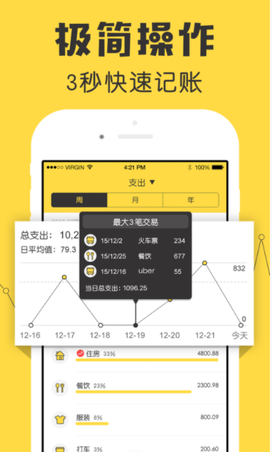 °appv2.0.0