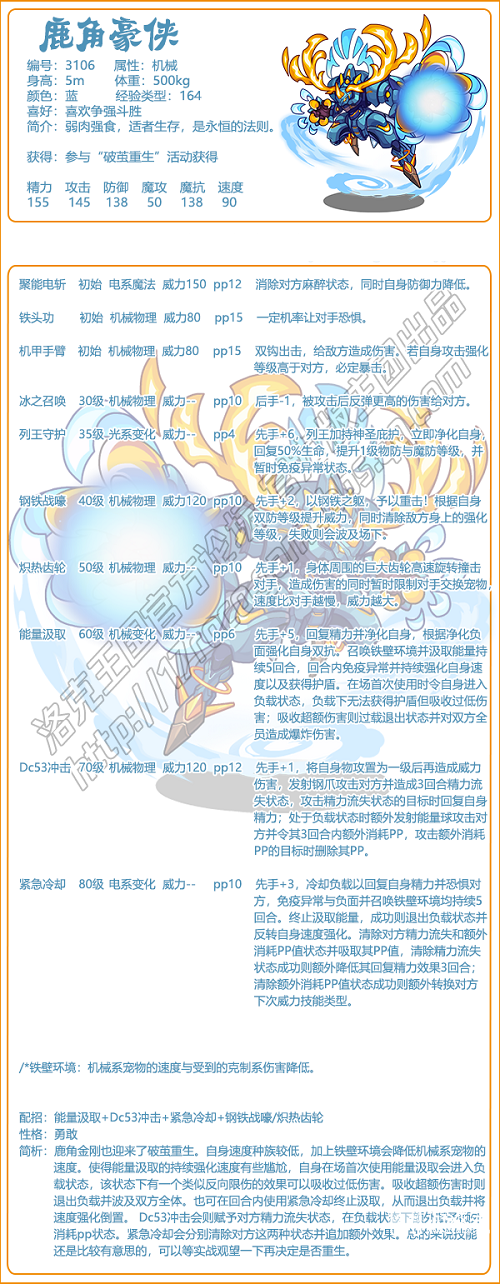 洛克王国鹿角豪侠技能表一览