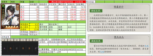 神将三国蜀智队玩法攻略