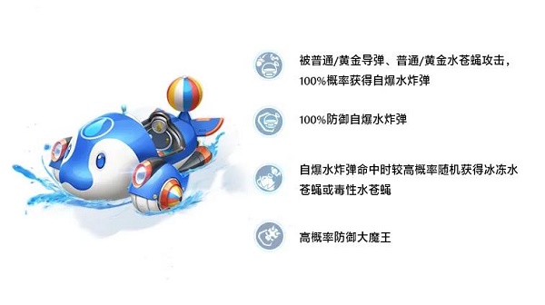 跑跑卡丁车手游海豚怎么加点