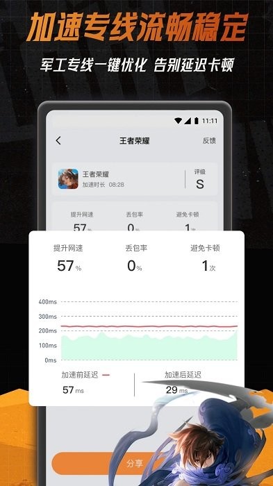 С62025°v2.0.6.2