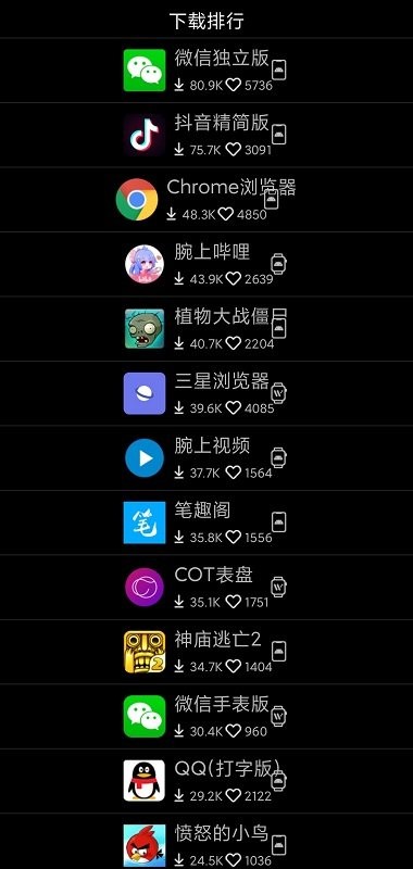 ΨȤapp̵°ذװv0.13.0